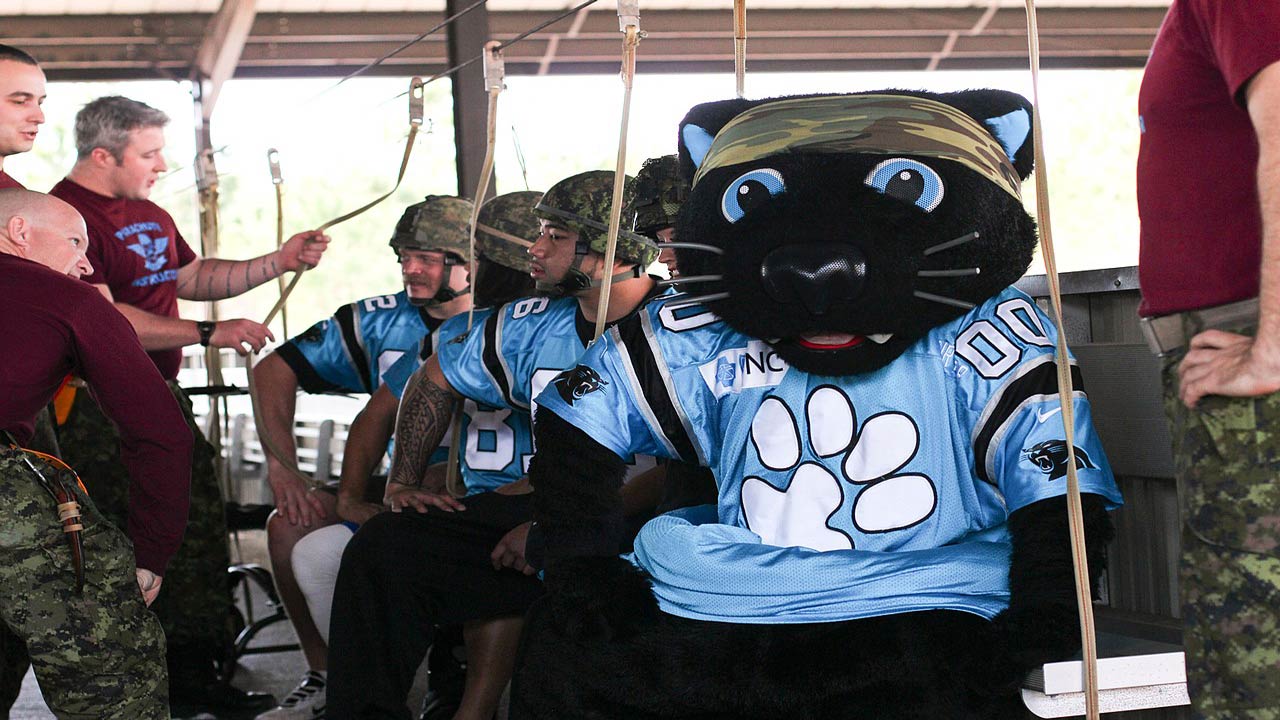 carolina oanthers mascot